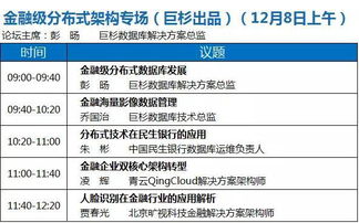 大數據與人工智能的融合 從理論到實踐——微軟、阿里、滴滴、科大訊飛等120位專家深度解析